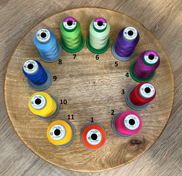 Kennzeichnung Gleitschirmrucksack